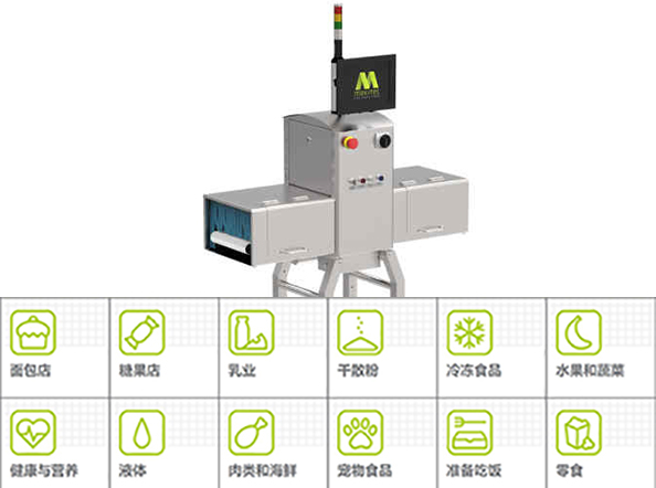 MEKI食品X射線系統(tǒng)：X射線異物檢測(cè)機(jī)檢測(cè)到食品中的各種異物或質(zhì)量缺陷